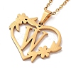 PVD Vacuum Plating 201 Stainless Steel Pendant Necklaces NJEW-R267-02W-G-4