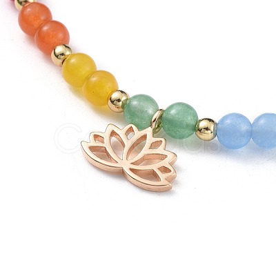 Chakra Jewelry NJEW-JN02526-M-1