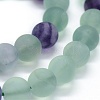 Natural Fluorite Beads Strands G-G763-13-6mm-3