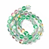 Synthetic Moonstone Beads Strands G-E573-01B-20-2