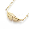 304 Stainless Steel Pendant Necklaces NJEW-P163-18G-1