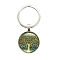 Glass Keychains, with Metal Split Rings, Flat Round, Yellow Green, 2.5cm