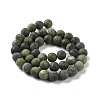 Round Frosted Natural TaiWan Jade Bead Strands G-M248-8mm-02-3