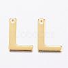 304 Stainless Steel Charms STAS-P141-L-1