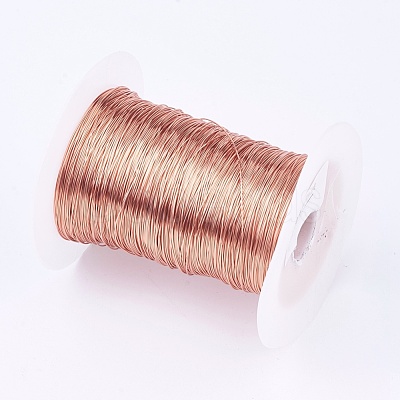 Eco-Friendly Copper Wire CWIR-K001-01-0.4mm-RG-1