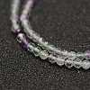 Natural Fluorite Beads Strands G-K182-2mm-11-3