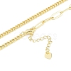 Brass Cuban Link Chain & Paperclip Chain Necklace Making NJEW-U008-08G-2