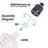 BENECREAT Plastic Squeeze Bottle TOOL-BC0008-21C-3