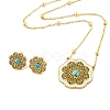 Synthetic Turquoise Stud Earrings & Pendant Necklaces Sets SJEW-M100-02C-G-2